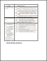 Preview for 265 page of Dell 2335 Mono Laser User Manual