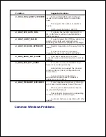 Preview for 266 page of Dell 2335 Mono Laser User Manual