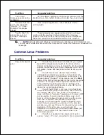 Preview for 267 page of Dell 2335 Mono Laser User Manual