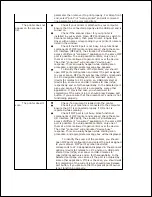 Preview for 268 page of Dell 2335 Mono Laser User Manual