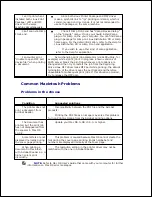 Preview for 269 page of Dell 2335 Mono Laser User Manual