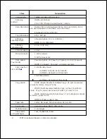 Preview for 278 page of Dell 2335 Mono Laser User Manual