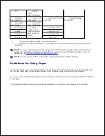 Preview for 282 page of Dell 2335 Mono Laser User Manual