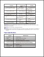 Preview for 283 page of Dell 2335 Mono Laser User Manual