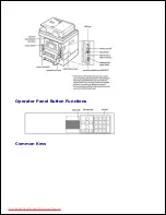 Preview for 9 page of Dell 2335dn - Multifunction Monochrome Laser Printer B/W User Manual