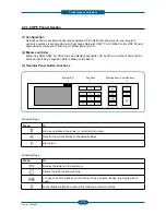 Preview for 25 page of Dell 2355 Mono Laser Service Manual