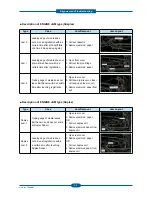 Preview for 43 page of Dell 2355 Mono Laser Service Manual