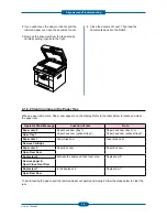 Preview for 48 page of Dell 2355 Mono Laser Service Manual