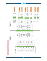 Preview for 104 page of Dell 2355 Mono Laser Service Manual