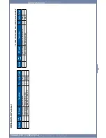 Preview for 127 page of Dell 2355 Mono Laser Service Manual