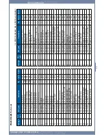 Preview for 131 page of Dell 2355 Mono Laser Service Manual