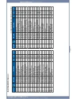 Preview for 158 page of Dell 2355 Mono Laser Service Manual