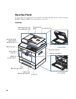 Preview for 21 page of Dell 2355 Mono Laser User Manual