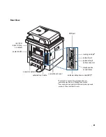 Preview for 22 page of Dell 2355 Mono Laser User Manual