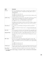 Preview for 210 page of Dell 2355 Mono Laser User Manual