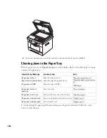 Preview for 265 page of Dell 2355 Mono Laser User Manual