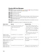 Preview for 277 page of Dell 2355 Mono Laser User Manual