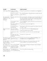 Preview for 285 page of Dell 2355 Mono Laser User Manual