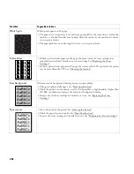 Preview for 287 page of Dell 2355 Mono Laser User Manual