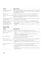 Preview for 293 page of Dell 2355 Mono Laser User Manual