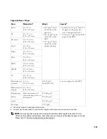 Preview for 314 page of Dell 2355 Mono Laser User Manual