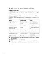 Preview for 315 page of Dell 2355 Mono Laser User Manual