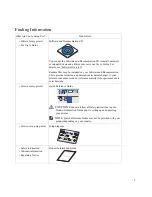 Preview for 4 page of Dell 2355dn User Manual