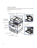 Preview for 21 page of Dell 2355dn User Manual