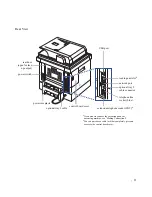 Preview for 22 page of Dell 2355dn User Manual