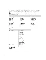 Preview for 43 page of Dell 2355dn User Manual