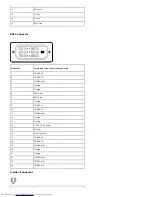 Preview for 8 page of Dell 2405FPW - UltraSharp - 24" LCD Monitor User Manual