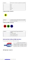 Preview for 9 page of Dell 2405FPW - UltraSharp - 24" LCD Monitor User Manual