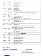 Preview for 37 page of Dell 2405FPW - UltraSharp - 24" LCD Monitor User Manual