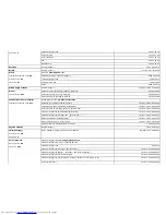 Preview for 53 page of Dell 2405FPW - UltraSharp - 24" LCD Monitor User Manual