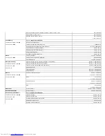 Preview for 58 page of Dell 2405FPW - UltraSharp - 24" LCD Monitor User Manual