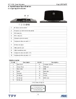 Preview for 18 page of Dell 2707WFP - UltraSharp - 27" LCD Monitor Service Manual