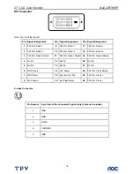 Preview for 19 page of Dell 2707WFP - UltraSharp - 27" LCD Monitor Service Manual