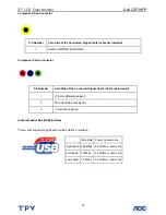 Preview for 20 page of Dell 2707WFP - UltraSharp - 27" LCD Monitor Service Manual