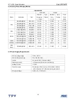 Preview for 22 page of Dell 2707WFP - UltraSharp - 27" LCD Monitor Service Manual