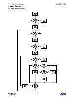 Preview for 31 page of Dell 2707WFP - UltraSharp - 27" LCD Monitor Service Manual