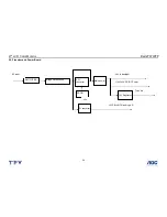 Preview for 34 page of Dell 2707WFP - UltraSharp - 27" LCD Monitor Service Manual