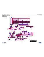 Preview for 41 page of Dell 2707WFP - UltraSharp - 27" LCD Monitor Service Manual