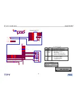 Preview for 46 page of Dell 2707WFP - UltraSharp - 27" LCD Monitor Service Manual