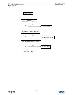 Preview for 66 page of Dell 2707WFP - UltraSharp - 27" LCD Monitor Service Manual