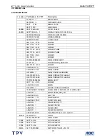 Preview for 80 page of Dell 2707WFP - UltraSharp - 27" LCD Monitor Service Manual