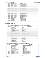 Preview for 106 page of Dell 2707WFP - UltraSharp - 27" LCD Monitor Service Manual