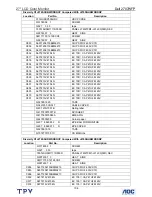 Preview for 108 page of Dell 2707WFP - UltraSharp - 27" LCD Monitor Service Manual