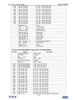 Preview for 109 page of Dell 2707WFP - UltraSharp - 27" LCD Monitor Service Manual