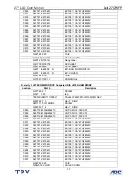 Preview for 112 page of Dell 2707WFP - UltraSharp - 27" LCD Monitor Service Manual