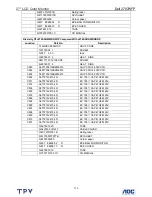 Preview for 113 page of Dell 2707WFP - UltraSharp - 27" LCD Monitor Service Manual